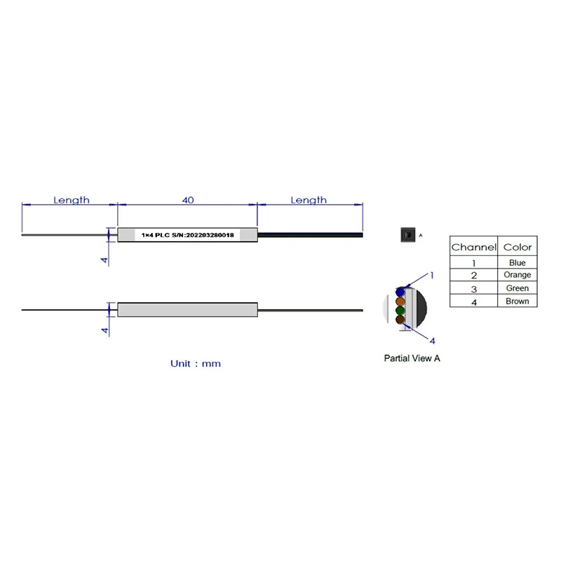 1*4 1*8 PLC Splitter (typ holého vlákna)