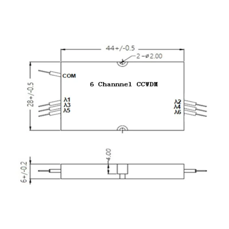 6 kanálů kompaktní CWDM (CCWDM)